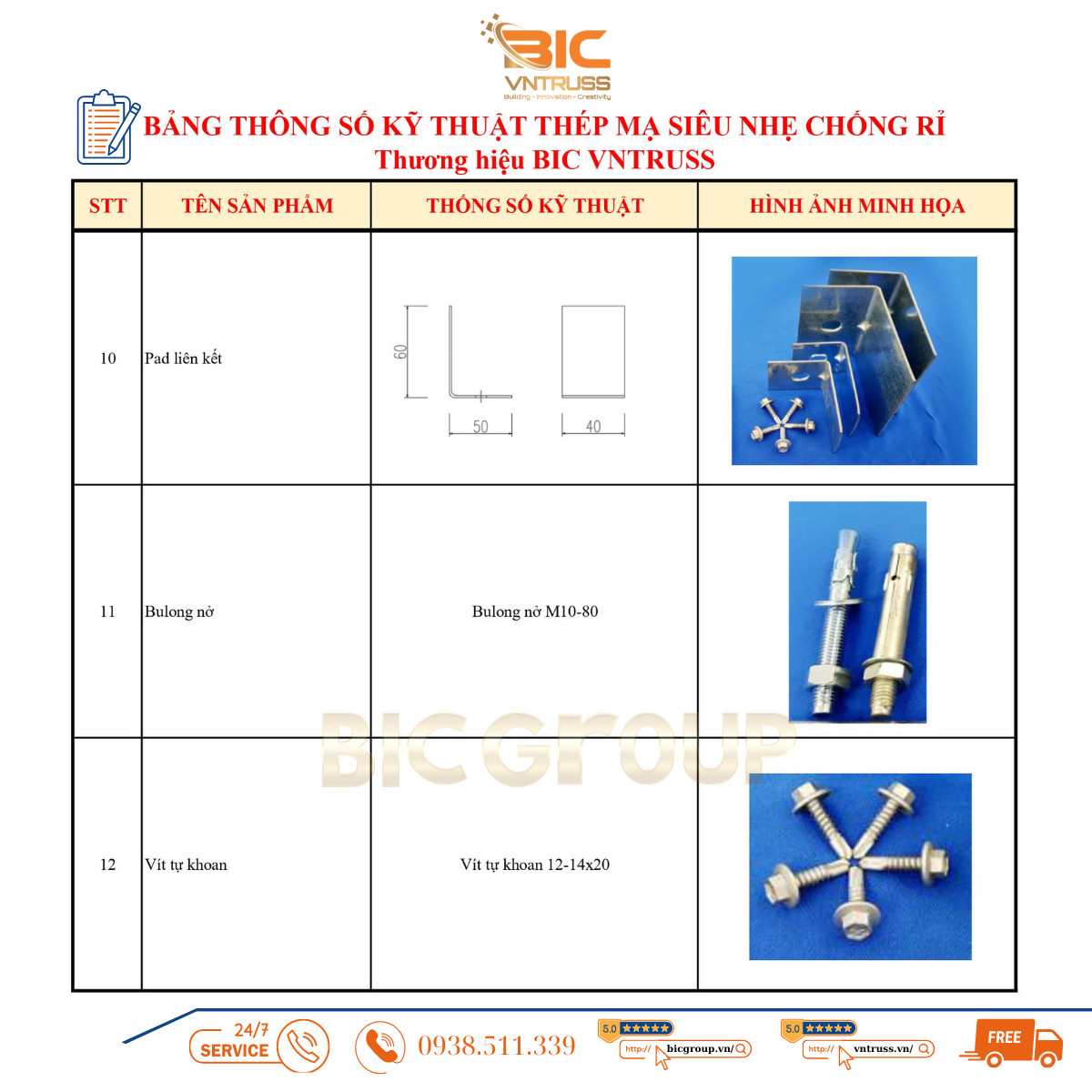 Tại Sao Nên Chọn Xà Gồ Thép Nhẹ Bic Vntruss?